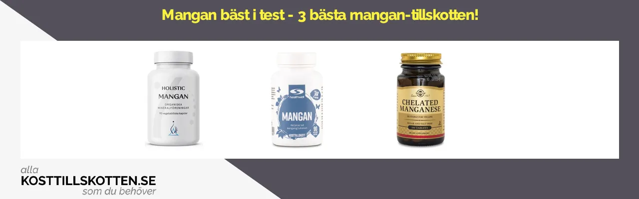 Mangan bäst i test